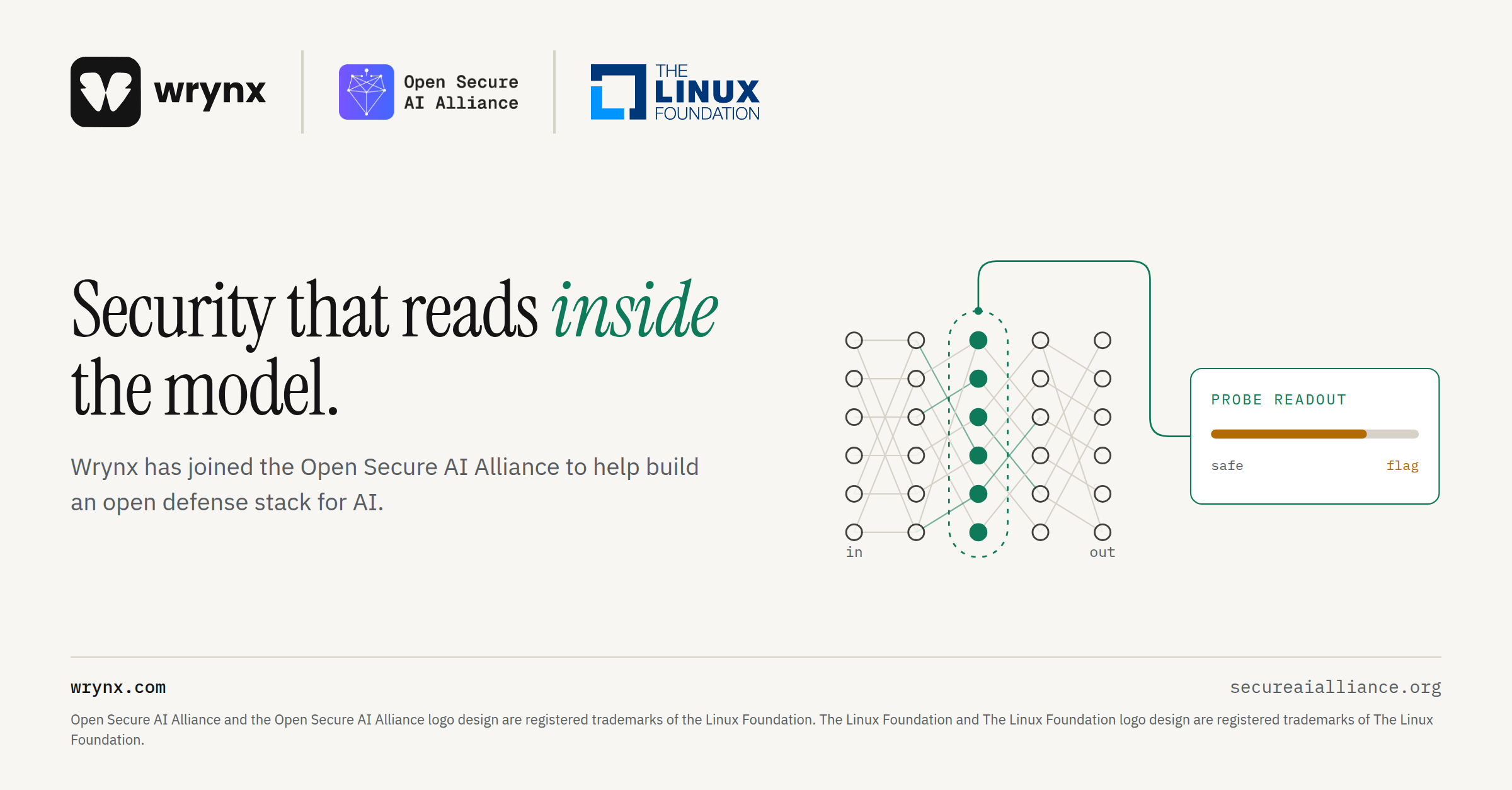 Wrynx Joins the Open Secure AI Alliance